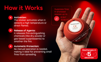 how it works [en]