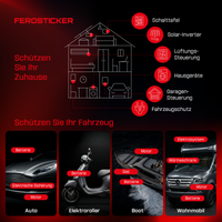 shutzen sie ihr zuhause [de]
