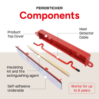 ferosticker components [en]