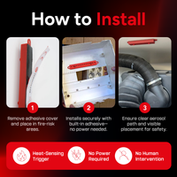 how to install ferosticker [en]