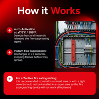 how ferosticker works [en]