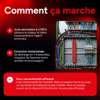 Comment ca marche [fr]