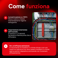 Come funziona [it]