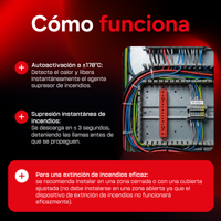 Como funciona [es]