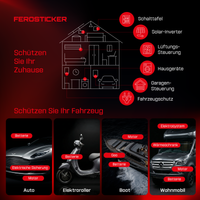 Shutzen sie ihr zuhause [de]