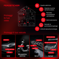 Proteggi la tua casa [it]