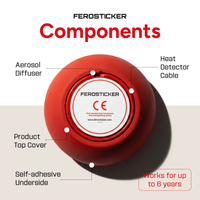 Components [en]