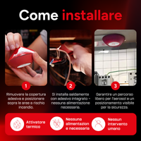 Come installare [it]