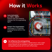 how it works [en]