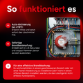 So funktioniert es [de]
