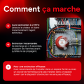 Comment ca marche [fr]