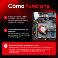 Como funciona [es]