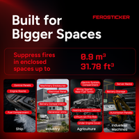 built for biggger spaces [en]