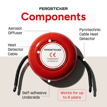 components [en]