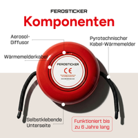 Komponenten [de]