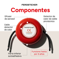 Componentes [es]