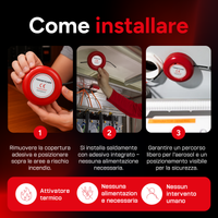 Come installare [it]