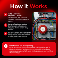 how it works [en]