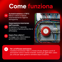 Come funziona [it]