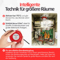 German_F09_product_2 [de]