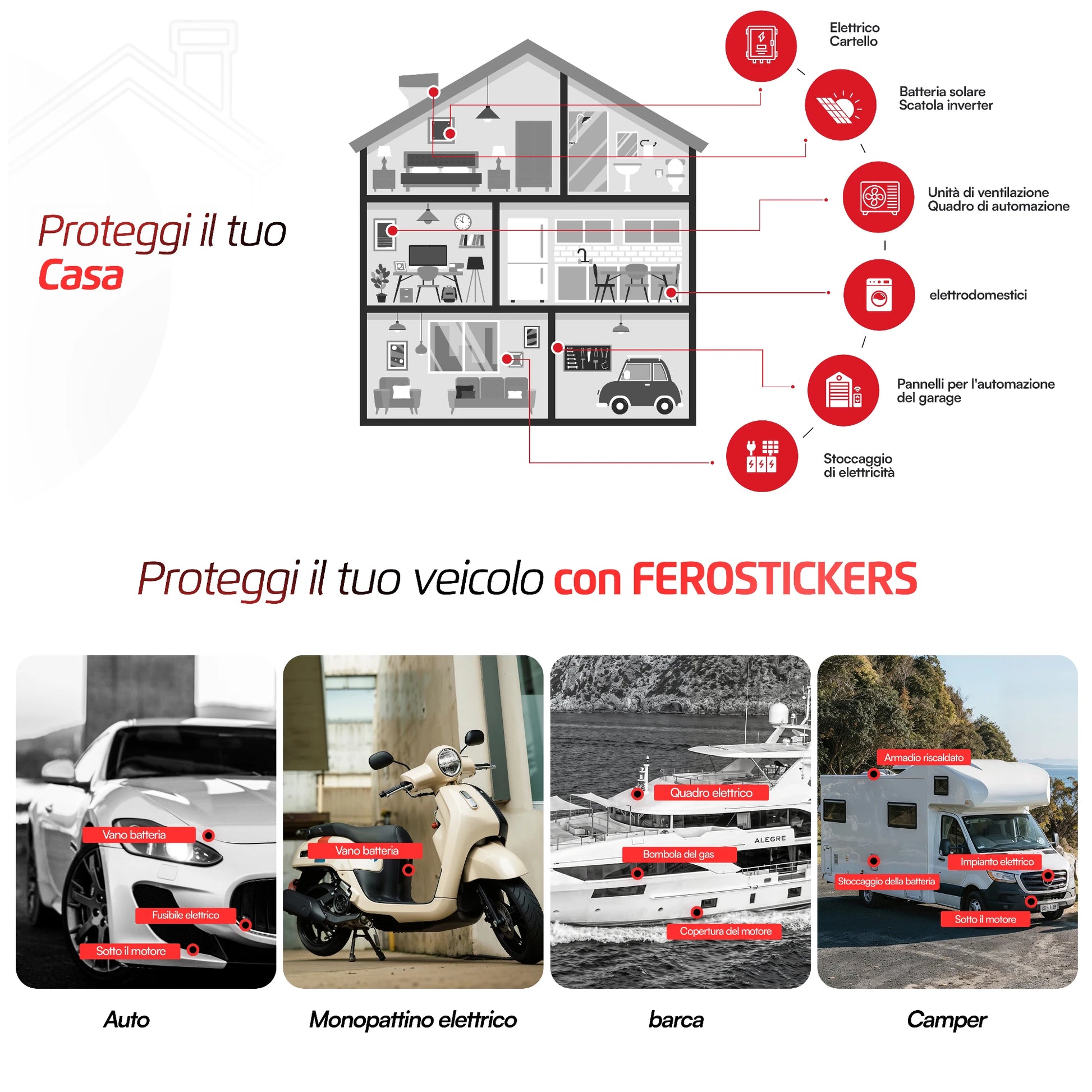 Italy_F03_product_1 [it]