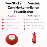 Ferosticker F03
