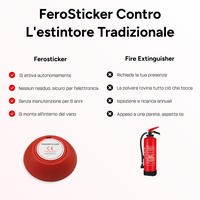 Ferosticker F03